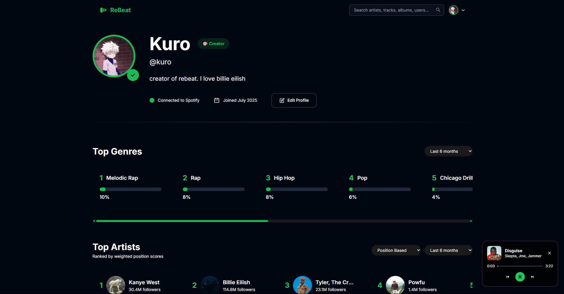 ReBeat Music Stats Dashboard Preview